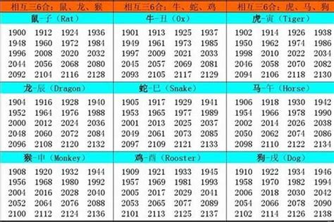 1957年生肖五行|1957年属什么生肖 1957年属什么生肖啥命